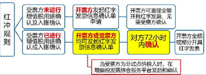 d9099217e1e544a29a0ecdba1fbda5be